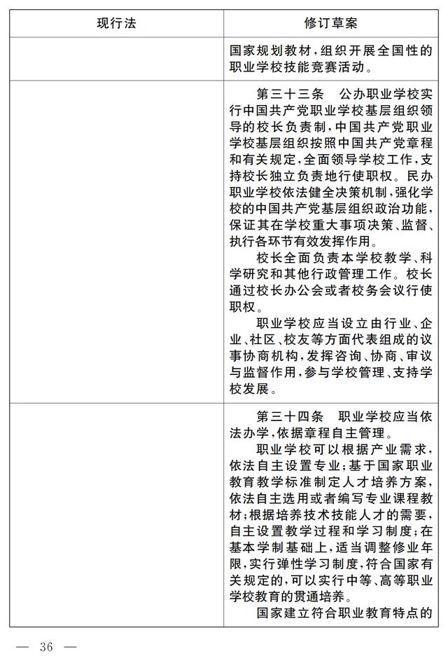 大国职教 | 职业教育法（修订草案）向社会征求意见 7月9日截止(图30)